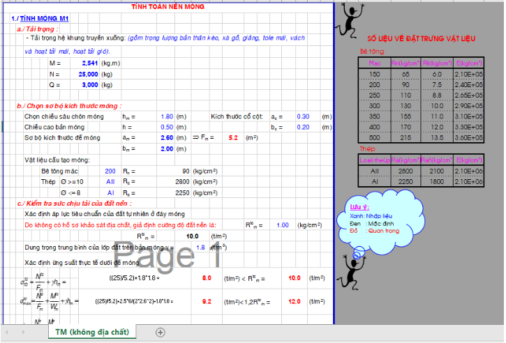Thuyết minh tính toán móng đơn không địa chất