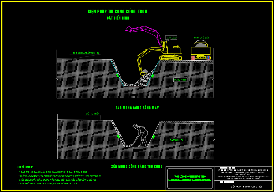 TM + BPTC hạ tầng kỹ thuật khu đô thị Đồng Phát – Đông Sơn – TH