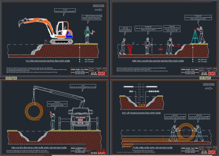 Bản vẽ biện pháp thi công ống nhựa hdpe gân xoắn