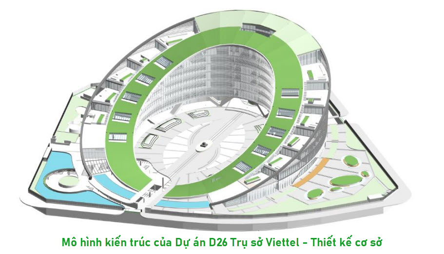 Mô hình BIM - Hình 3