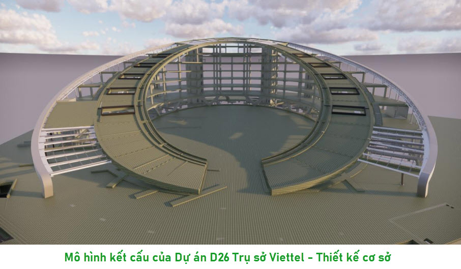 Mô hình BIM - Hình 4