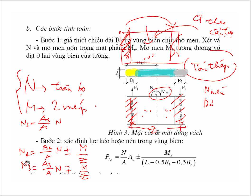 Chuyên đề vách cứng