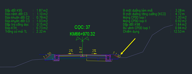 Thay đổi đường phân lớp mẫu 3