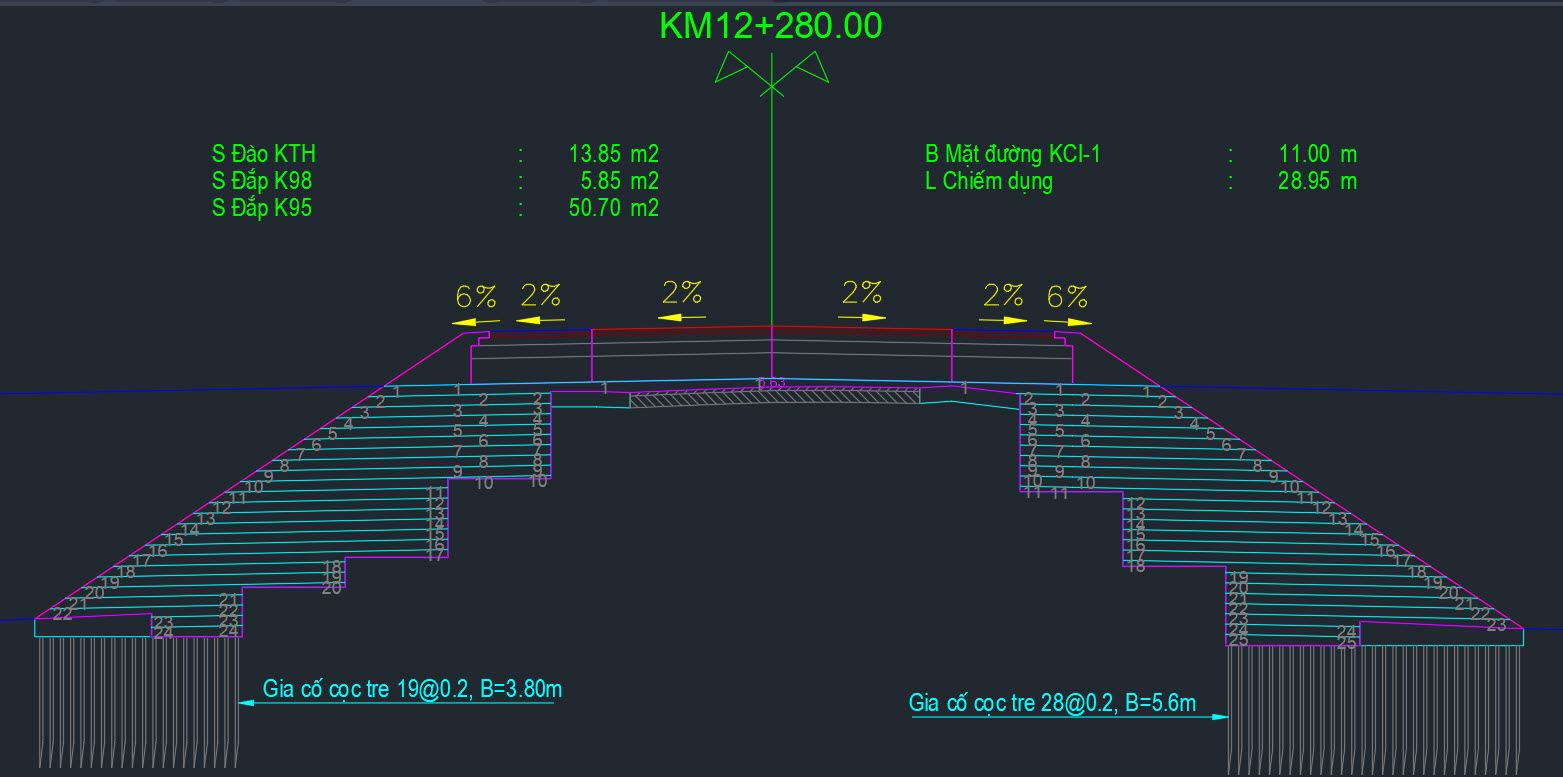 Đánh số thứ tự phân lớp từ dưới lên 1