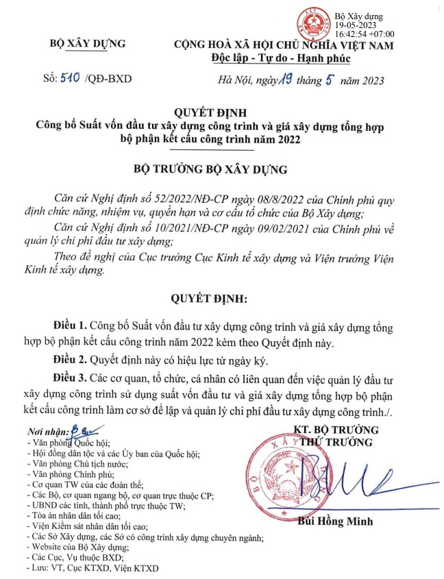 [PDF-WORD] Suất vốn đầu tư 2022 (Cập nhật Mới nhất – Quyết định 510/2023/QĐ-BXD)