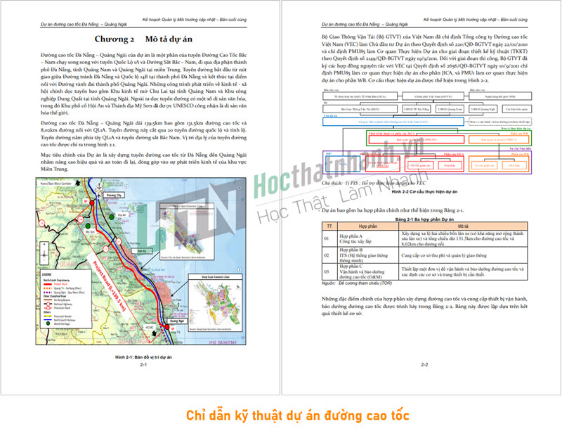 Spec - chỉ dẫn kỹ thuật đường cao tốc HocThatNhanh.vn