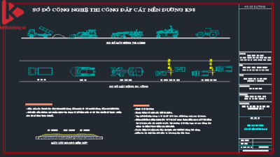 [Tài liệu] Bản vẽ + Thuyết minh biện pháp thi công đường