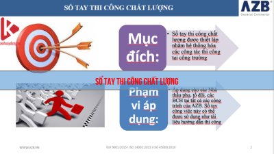 [Tài liệu ] Sổ tay thi công chất lượng